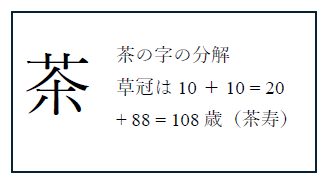 百八才を茶寿という：茶の漢字を分解すると108になる