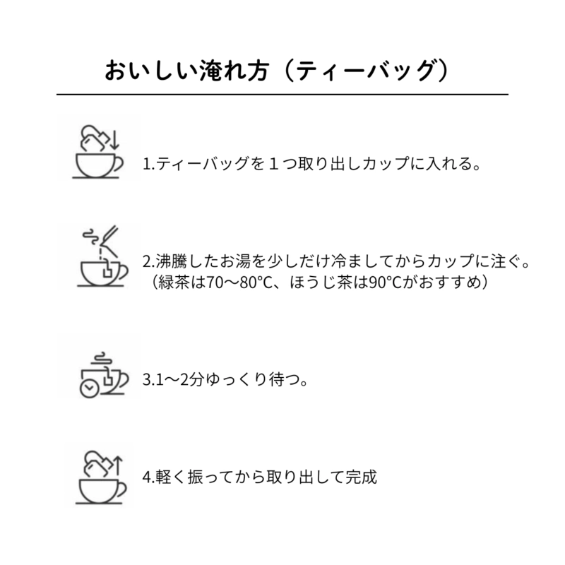 伊勢の深蒸し茶 ティーバッグ 10個（6）